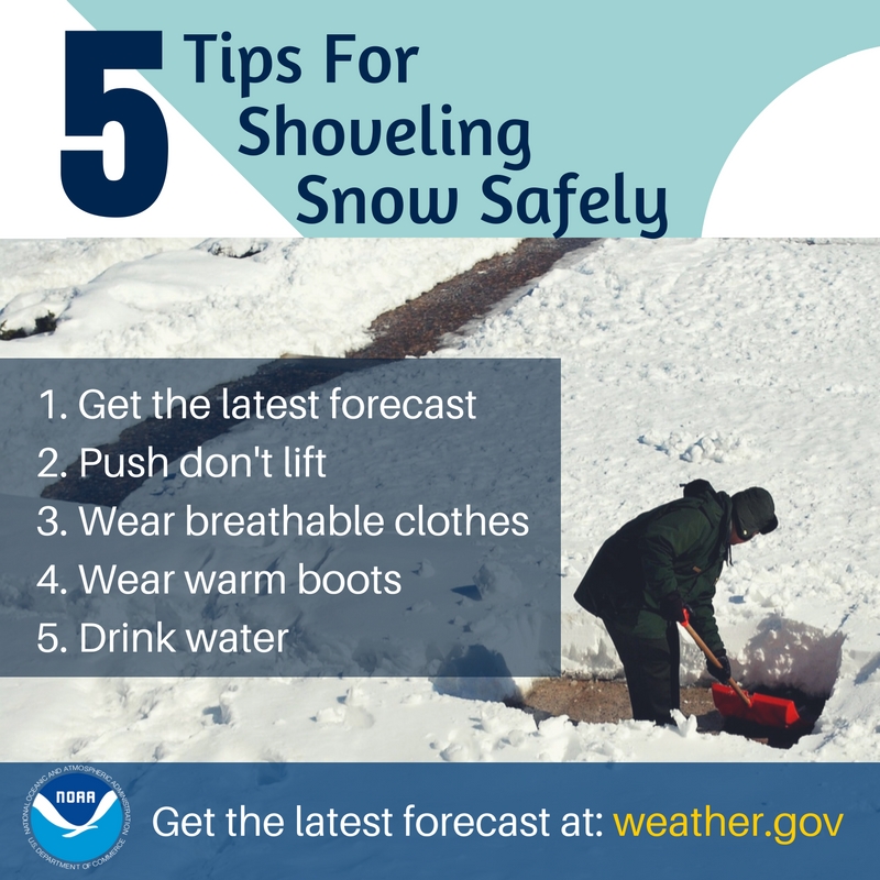 _images_wrn_Infographics_shoveling